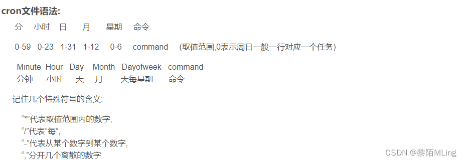 cron文件语法