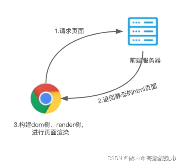 image-20251020113323243
