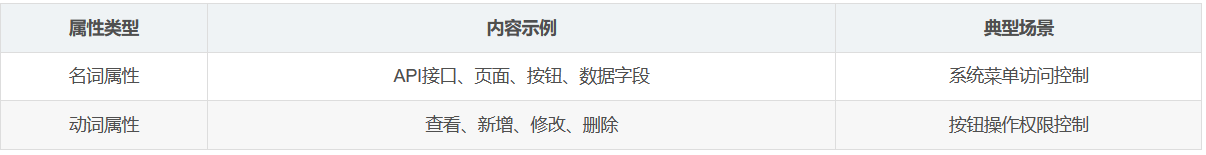 image-20251210102428083