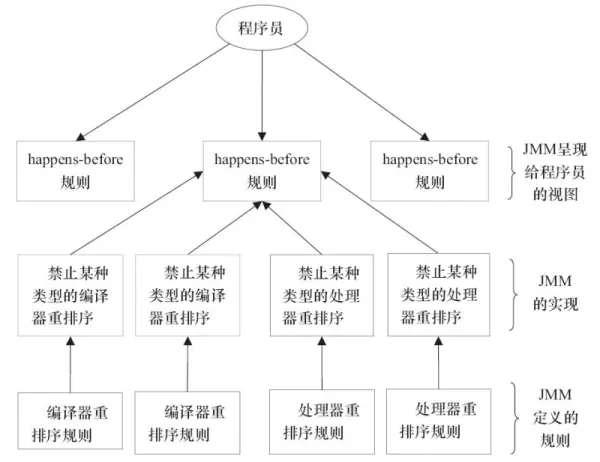 22586965-6ddac087cecfd9da
