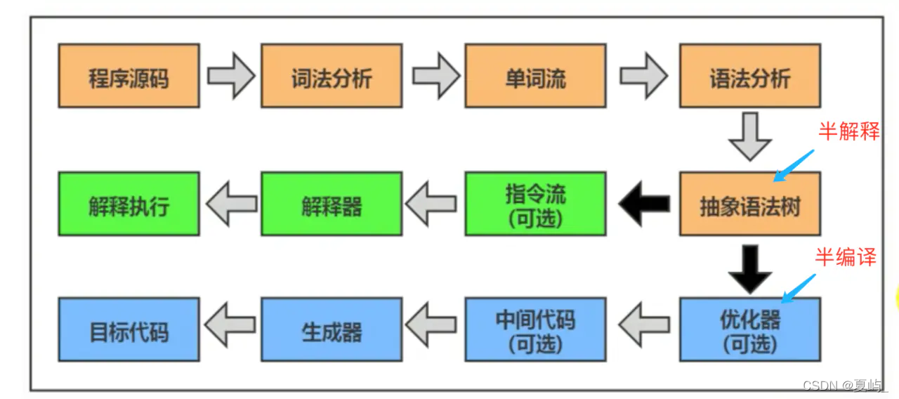 97ab350c6292428dbced005519a1e181
