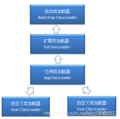 e2a7061165c6449c964cfbb168e7e1da