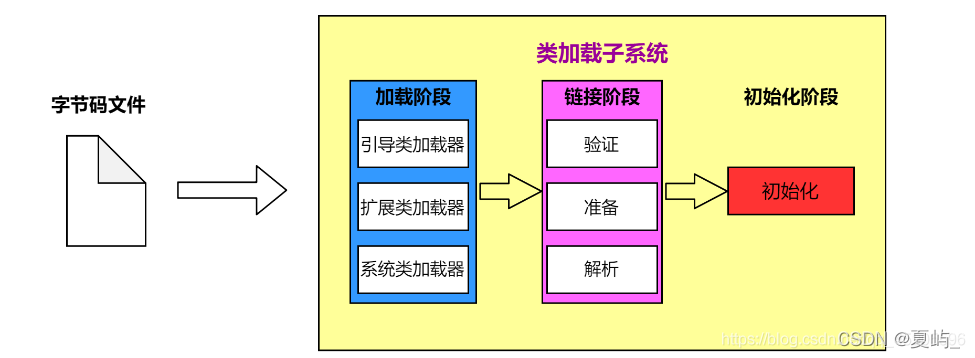 e76c185fbc0b4406b3f4ee9ea187cf31