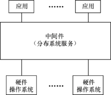 image-20230131110904111