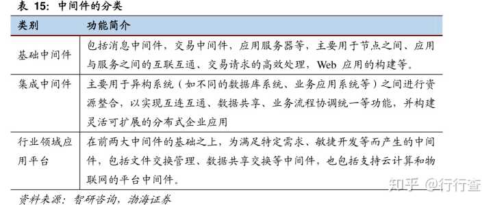 image-20230131111105323