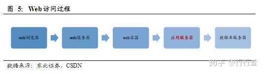 image-20230131111125995