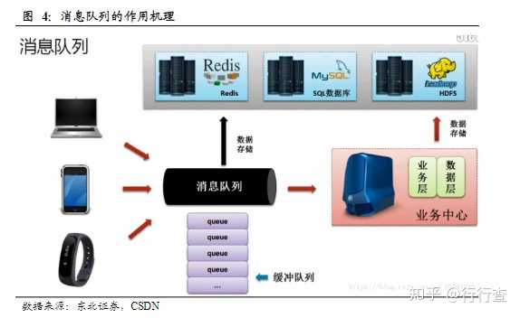 image-20230131111157706