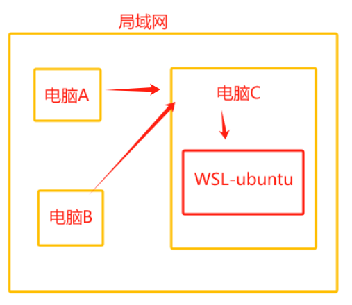 image-20250321142235565