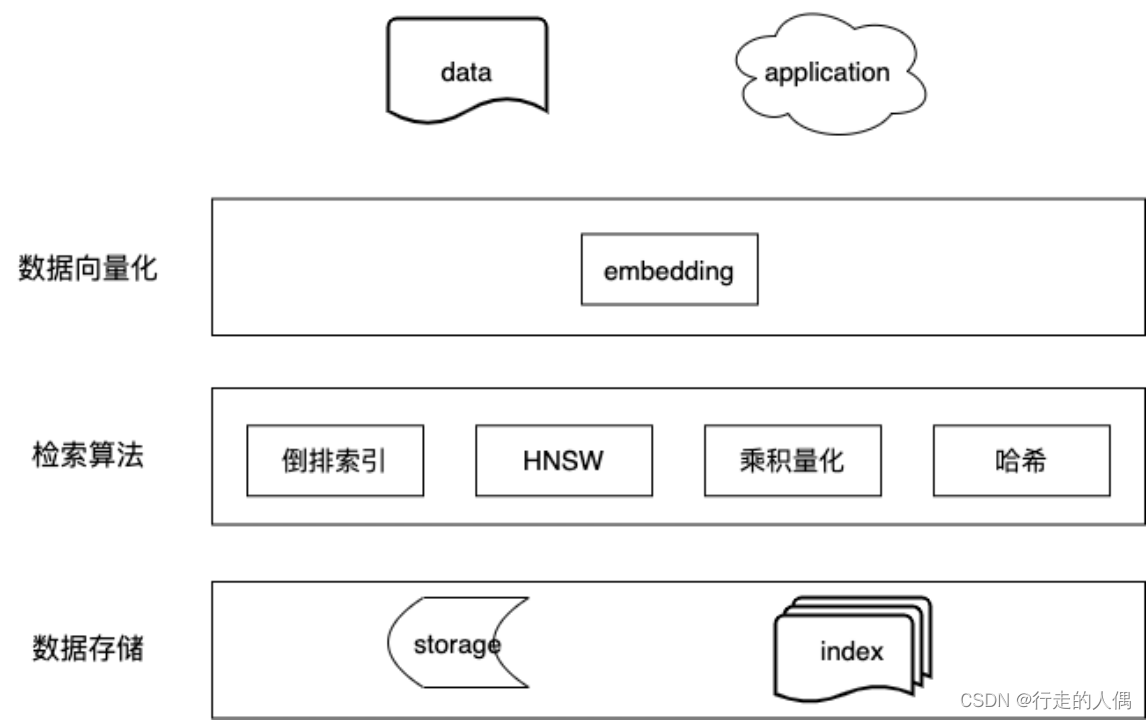 image-20250609141341149