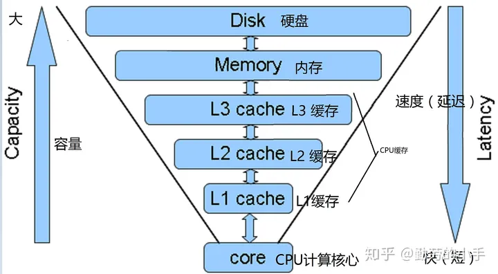 v2-5d6e7aa594df4064fe5523a0c6e96c14_720w