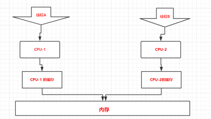 v2-8cba245715f22fac30ebb4f397ead0d4_720w