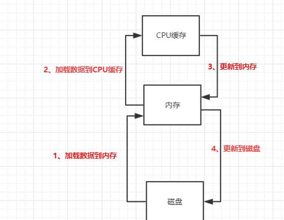 v2-a7c52235cc3a83f98dba37e1b27ccba9_720w
